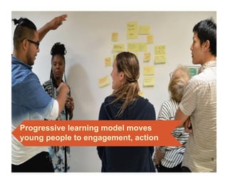 Progressive learning model moves
young people to engagement, action
6
