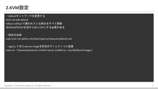Copyright ? 2016 Bit-isle Equinix Inc. All Rights Reserved
2.KVMO
?defaultͥåȥ`
virsh net-edit default
<dhcp></dhcp>ǇƤ벿֤򤹤٤
MAASDHCPOFFˤҪ
?Oηӳ
sudo virsh net-define /etc/libvirt/qemu/networks/default.xml
?wgetƤubuntu imageΥǥ쥯ȥ
sudo mv ~/Download/ubuntu-14.04.4-server-amd64.iso /var/lib/libvirt/images/
11
 