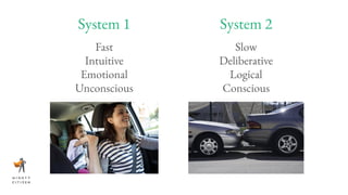 System 1
Fast
Intuitive
Emotional
Unconscious
System 2
Slow
Deliberative
Logical
Conscious
 