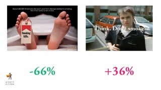 -66% +36%
 