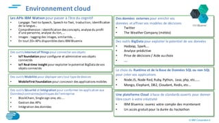 © IBM Corporation 4
Les APIs IBM Watson pour passer à l’ère du cognitif
• Langage: Text-to-Speech, Speech-to-Text, traduction, identification
de la langue…
• Compréhension : identification des concepts, analyse du profil
d’une personne, analyse du ton, …
• Images : tagging des images, similarités, …
• En tout 20+ APIs disponibles dans IBM Bluemix
Des outils Internet of Things pour connecter vos objets
• IoT foundation pour configurer et administrer vos objets
connectés
• IoT Real-time insight pour exploiter le potentiel BigData de vos
objets connectés
Le choix du Runtime et de la Base de Données SQL ou non SQL
pour créer vos applications
• Node.JS, Node Red, Ruby, Python, Java, php, etc……
• Mongo, Elephant, DB2, Cloudant, Redis, etc...
Des données externes pour enrichir vos
données et affiner vos modèles de décisions
• Twitter
• The Weather Company (météo)
Une plateforme Cloud à base de standards ouverts pour donner
libre court à votre créativité
• IBM Bluemix : ouvrez votre compte des maintenant
• Un accès gratuit pour la durée du hackathon
Des outils Mobilité pour déployer vers tout type de devices
• MobileFirst Foundation pour concevoir des applications mobiles
Des outils BigData pour exploiter le potentiel de vos données
• Hadoop, Spark….
• Analyse prédictive
• Prise de décisions / Aide au choix
• ….
Environnement cloud
Des outils Sécurité et Intégration pour conformer les application aux
Données/contraintes/politiques de l’entreprise
• BlockChain, Single sign one, etc….
• Gestion des APIs
• Intégration des données
 