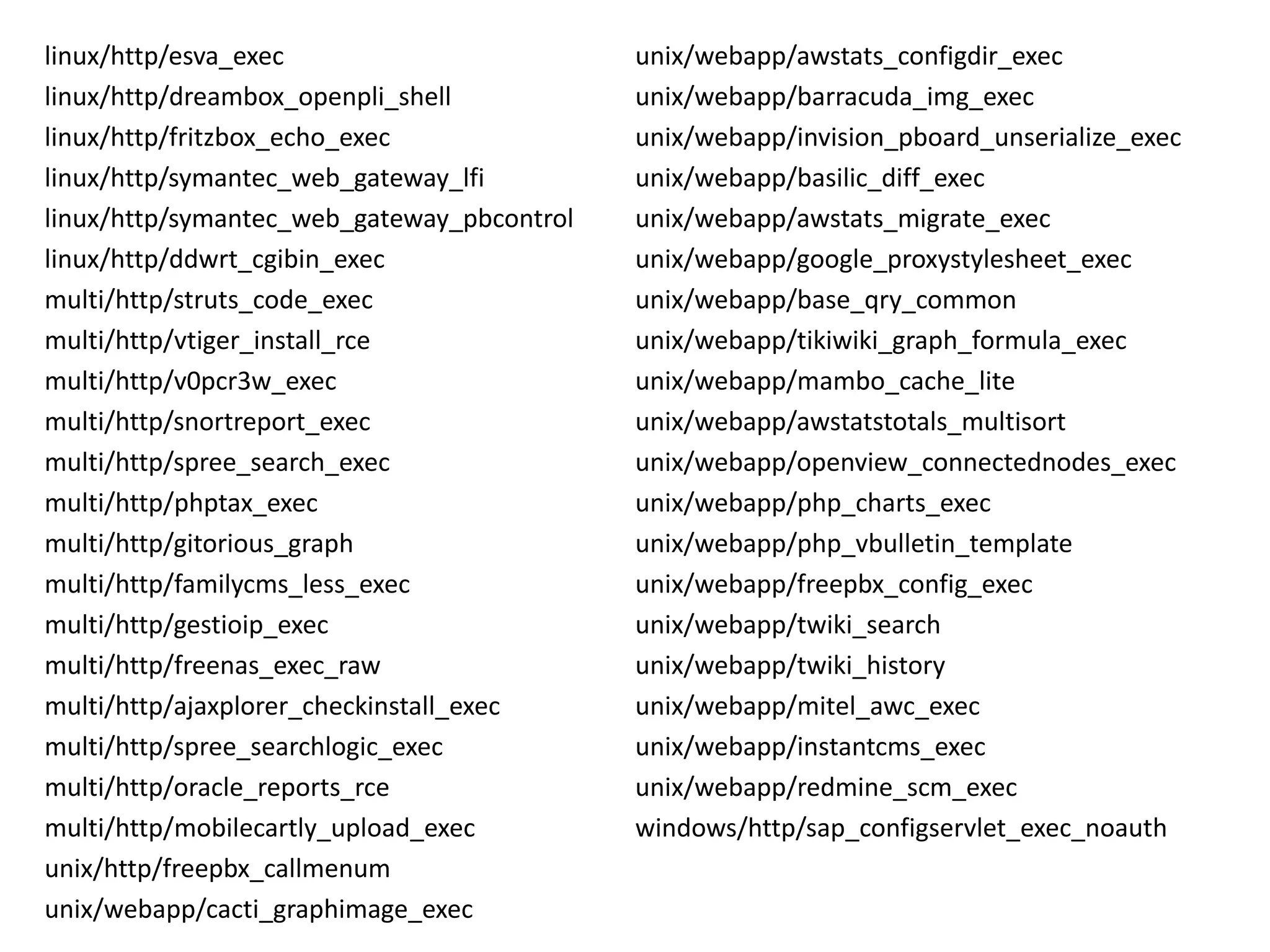linux/http/esva_exec
linux/http/dreambox_openpli_shell
linux/http/fritzbox_echo_exec
linux/http/symantec_web_gateway_lfi
linux/http/symantec_web_gateway_pbcontrol
linux/http/ddwrt_cgibin_exec
multi/http/struts_code_exec
multi/http/vtiger_install_rce
multi/http/v0pcr3w_exec
multi/http/snortreport_exec
multi/http/spree_search_exec
multi/http/phptax_exec
multi/http/gitorious_graph
multi/http/familycms_less_exec
multi/http/gestioip_exec
multi/http/freenas_exec_raw
multi/http/ajaxplorer_checkinstall_exec
multi/http/spree_searchlogic_exec
multi/http/oracle_reports_rce
multi/http/mobilecartly_upload_exec
unix/http/freepbx_callmenum
unix/webapp/cacti_graphimage_exec
unix/webapp/awstats_configdir_exec
unix/webapp/barracuda_img_exec
unix/webapp/invision_pboard_unserialize_exec
unix/webapp/basilic_diff_exec
unix/webapp/awstats_migrate_exec
unix/webapp/google_proxystylesheet_exec
unix/webapp/base_qry_common
unix/webapp/tikiwiki_graph_formula_exec
unix/webapp/mambo_cache_lite
unix/webapp/awstatstotals_multisort
unix/webapp/openview_connectednodes_exec
unix/webapp/php_charts_exec
unix/webapp/php_vbulletin_template
unix/webapp/freepbx_config_exec
unix/webapp/twiki_search
unix/webapp/twiki_history
unix/webapp/mitel_awc_exec
unix/webapp/instantcms_exec
unix/webapp/redmine_scm_exec
windows/http/sap_configservlet_exec_noauth
 