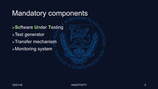 Mandatory components
Software Under Testing
Test generator
Transfer mechanism
Monitoring system
10/21/16 HACKTIVITY 5
 