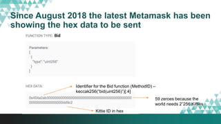 Since August 2018 the latest Metamask has been
showing the hex data to be sent
Kittie ID in hex
Identifier for the Bid function (MethodID) –
keccak256(“bid(uint256)”)[:4]
59 zeroes because the
world needs 2ˆ256 Kitties
 