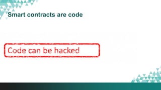 Code can be hacked
Smart contracts are code
 