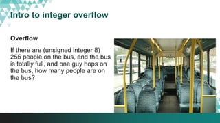 Intro to integer overflow
Overflow
If there are (unsigned integer 8)
255 people on the bus, and the bus
is totally full, and one guy hops on
the bus, how many people are on
the bus?
 