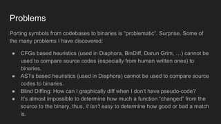 Pigaios: A Tool for Diffing Source Codes against Binaries (Hacktivity ...