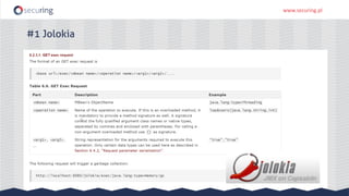 www.securing.pl
#1 Jolokia
 