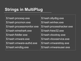Hacktivity Hacktivity 2016: Stealthy, hypervisor based malware analysis | PDF