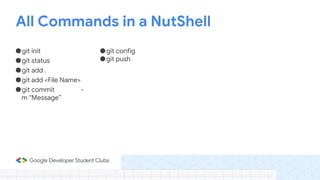 All Commands in a NutShell
●git init
●git status
●git add .
●git add <File Name>
●git commit -
m “Message”
●git config
●git push
 