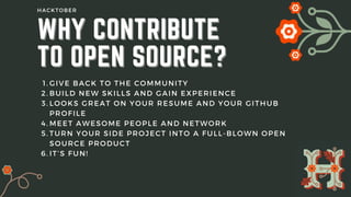 GIVE BACK TO THE COMMUNITY
BUILD NEW SKILLS AND GAIN EXPERIENCE
LOOKS GREAT ON YOUR RESUME AND YOUR GITHUB
PROFILE
MEET AWESOME PEOPLE AND NETWORK
TURN YOUR SIDE PROJECT INTO A FULL-BLOWN OPEN
SOURCE PRODUCT
IT’S FUN!
1.
2.
3.
4.
5.
6.
WHY CONTRIBUTE
WHY CONTRIBUTE
TO OPEN SOURCE?
TO OPEN SOURCE?
HACKTOBER
 