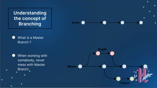 Understanding
the concept of
Branching
● What is a Master
Branch ?
● When working with
somebody, never
mess with Master
Branch
 
