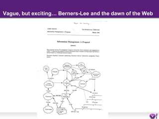 Vague, but exciting… Berners-Lee and the dawn of the Web