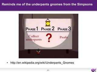 Reminds me of the underpants gnomes from the Simpsons	http://en.wikipedia.org/wiki/Underpants_Gnomes