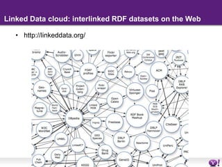 Linked Data cloud: interlinked RDF datasets on the Web<br />http://linkeddata.org/<br />