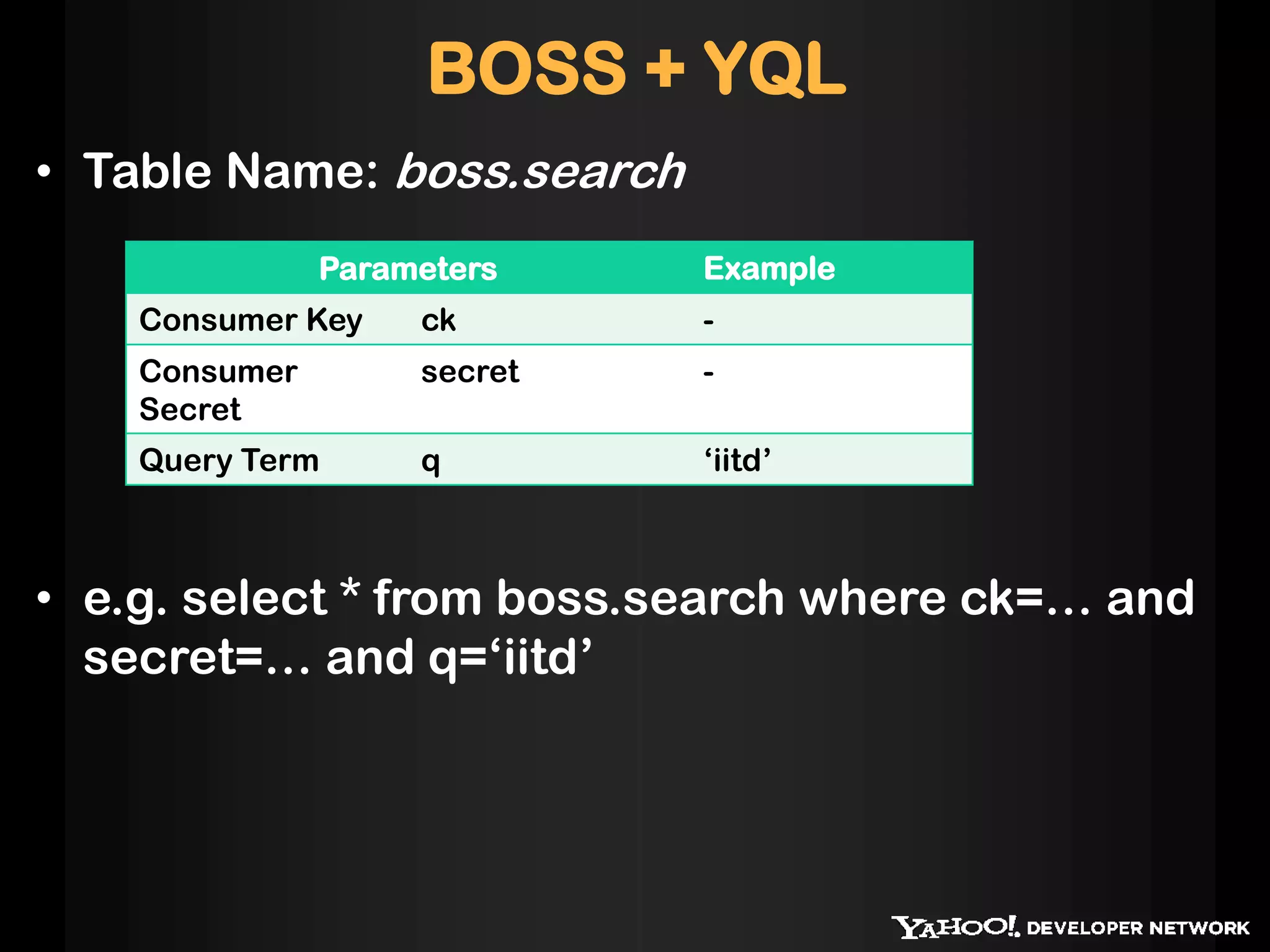 Flexibility to Blend and Re-rank ResultsCreate your own look and feelChange rankingMix it with other API’sWhat can I do on top?http://www.flickr.com/photos/balajijegan/6242907231/in/photostream
