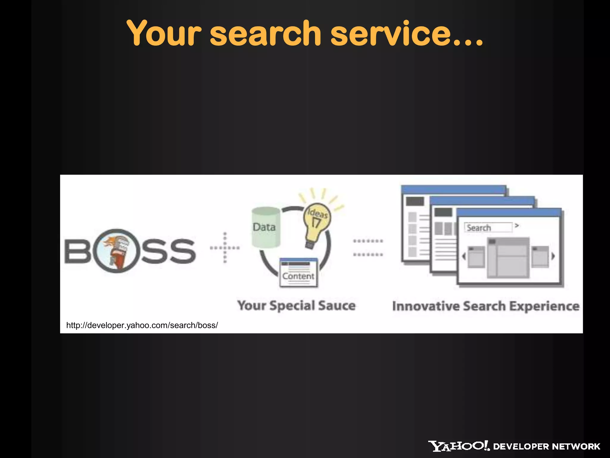 Your search service…http://developer.yahoo.com/search/boss/