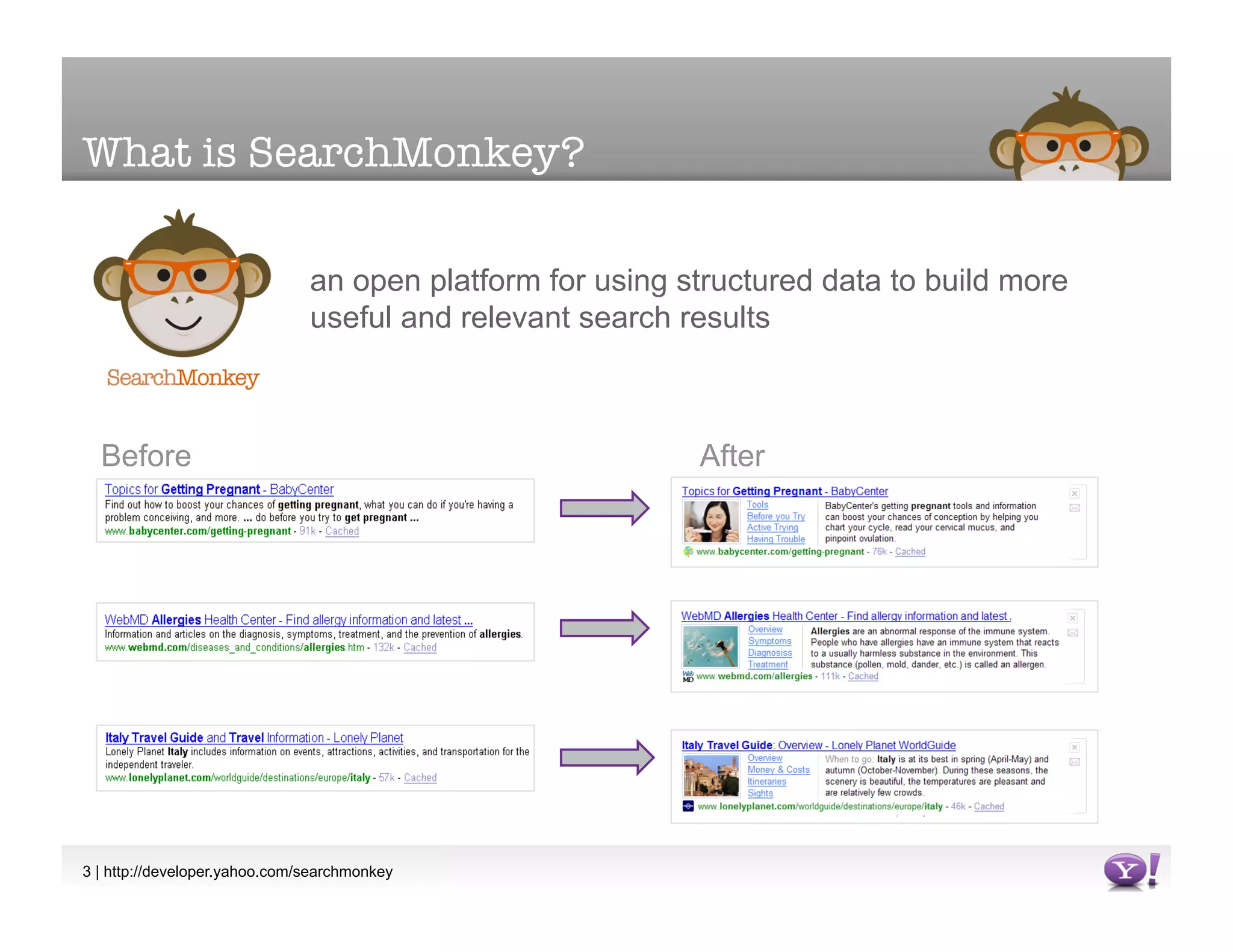 SearchMonkey