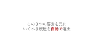 o
. i 自動で
