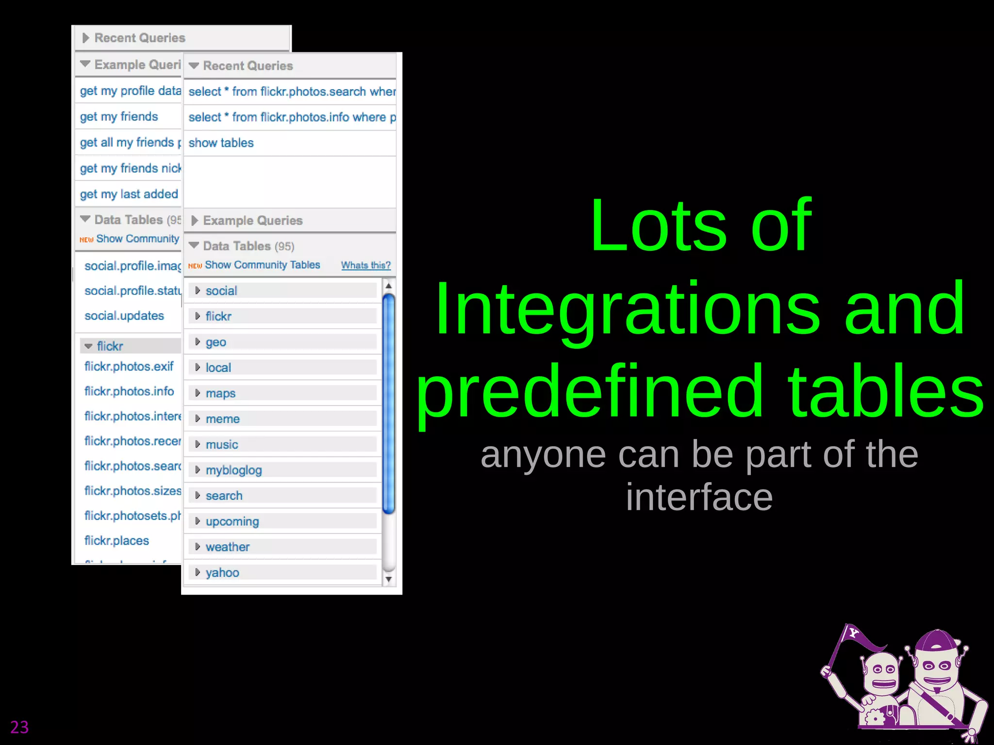 Lots of Integrations and predefined tables anyone can be part of the interface 
