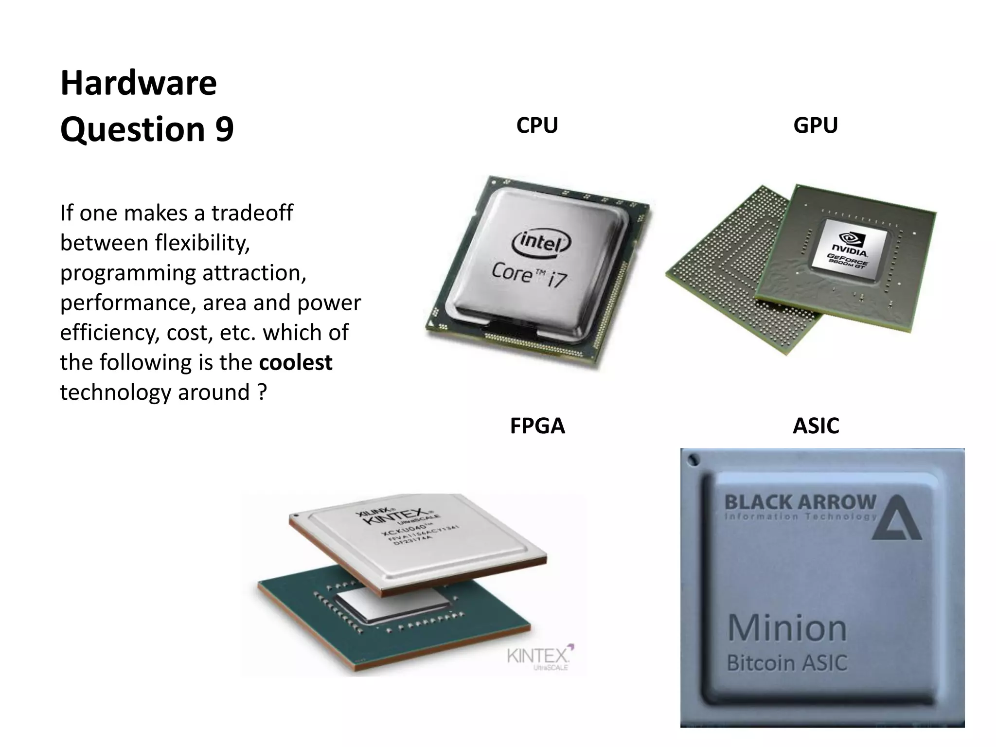 Hardware
Question 9
If one makes a tradeoff
between flexibility,
programming attraction,
performance, area and power
efficiency, cost, etc. which of
the following is the coolest
technology around ?
CPU GPU
FPGA ASIC
 