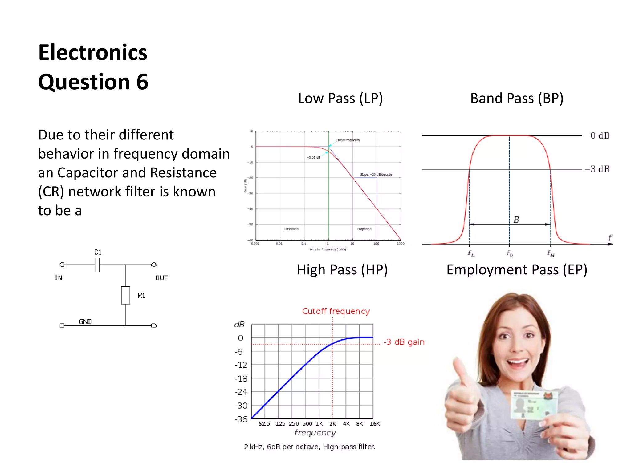 Electronics
Question 6
Due to their different
behavior in frequency domain
an Capacitor and Resistance
(CR) network filter is known
to be a
Low Pass (LP) Band Pass (BP)
High Pass (HP) Employment Pass (EP)
 