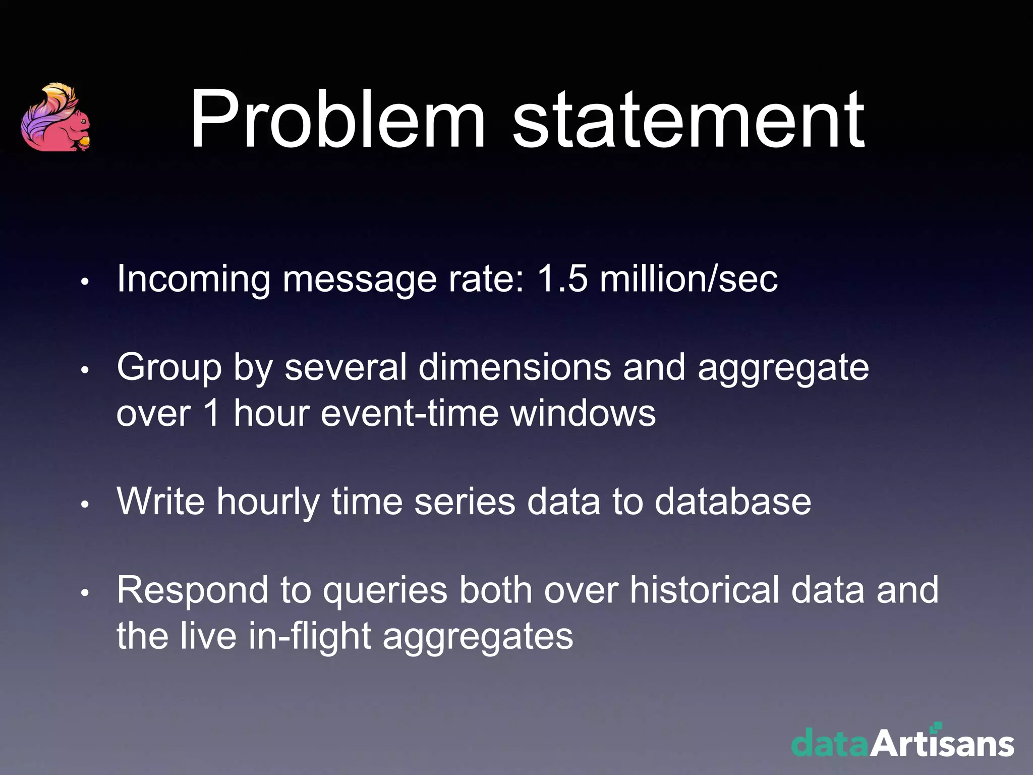 Problem statement
• Incoming message rate: 1.5 million/sec
• Group by several dimensions and aggregate
over 1 hour event-time windows
• Write hourly time series data to database
• Respond to queries both over historical data and
the live in-flight aggregates
 