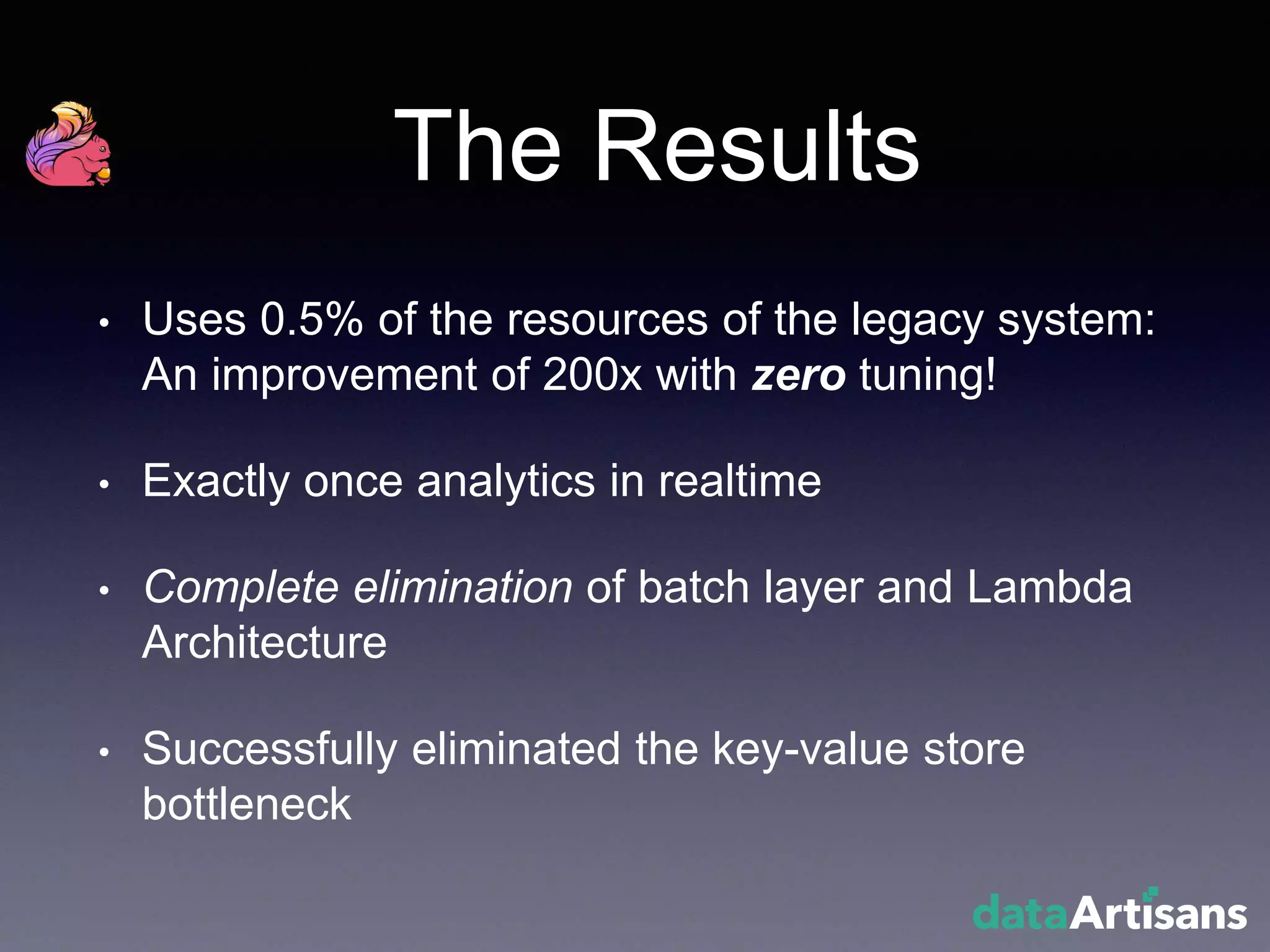 The Results
• Uses 0.5% of the resources of the legacy system:
An improvement of 200x with zero tuning!
• Exactly once analytics in realtime
• Complete elimination of batch layer and Lambda
Architecture
• Successfully eliminated the key-value store
bottleneck
 
