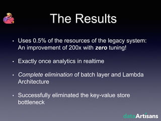 The Results
• Uses 0.5% of the resources of the legacy system:
An improvement of 200x with zero tuning!
• Exactly once analytics in realtime
• Complete elimination of batch layer and Lambda
Architecture
• Successfully eliminated the key-value store
bottleneck
 
