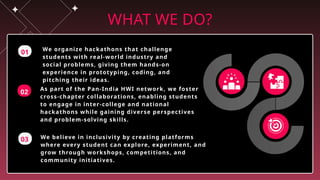 Hackathon Slides Example Hack With India (1)-1.pptx chapter across all india | PPTX
