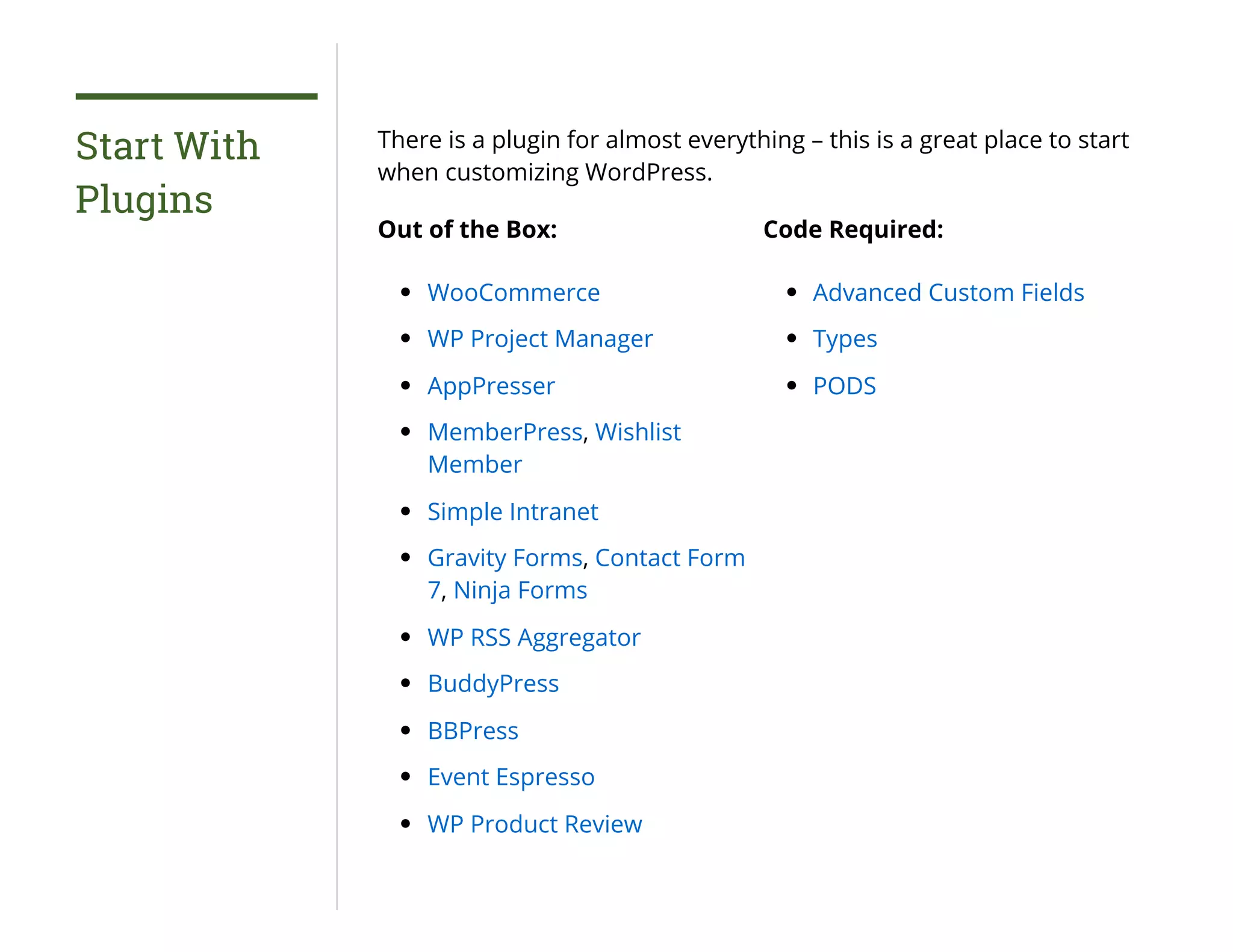 Start With
Plugins
There is a plugin for almost everything – this is a great place to start
when customizing WordPress.
Out of the Box:
WooCommerce
WP Project Manager
AppPresser
MemberPress, Wishlist
Member
Simple Intranet
Gravity Forms, Contact Form
7, Ninja Forms
WP RSS Aggregator
BuddyPress
BBPress
Event Espresso
WP Product Review
Code Required:
Advanced Custom Fields
Types
PODS
 