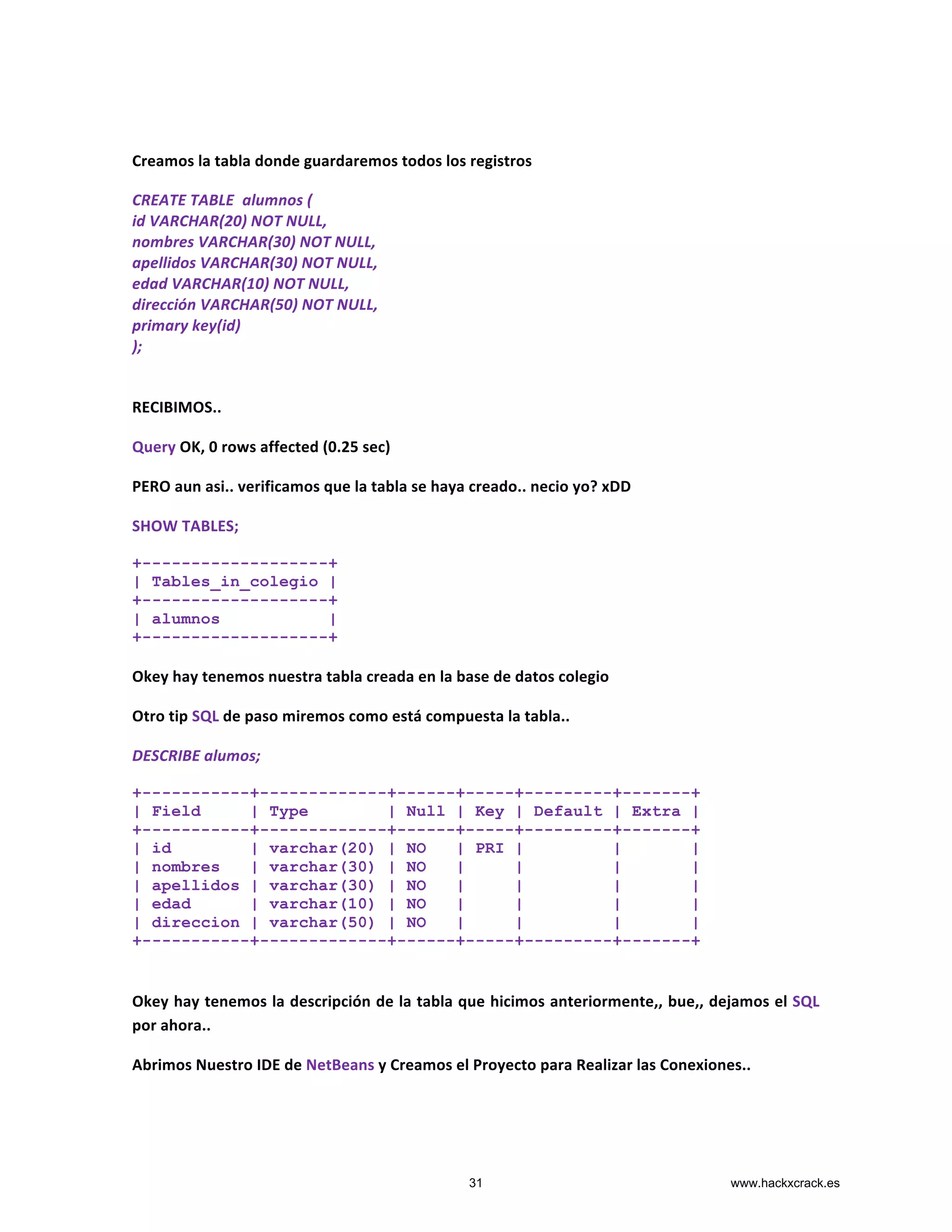  
Creamos	
  la	
  tabla	
  donde	
  guardaremos	
  todos	
  los	
  registros	
  
CREATE	
  TABLE	
  	
  alumnos	
  (	
  
id	
  VARCHAR(20)	
  NOT	
  NULL,	
  
nombres	
  VARCHAR(30)	
  NOT	
  NULL,	
  
apellidos	
  VARCHAR(30)	
  NOT	
  NULL,	
  
edad	
  VARCHAR(10)	
  NOT	
  NULL,	
  
dirección	
  VARCHAR(50)	
  NOT	
  NULL,	
  
primary	
  key(id)	
  
);	
  
	
  
RECIBIMOS..	
  
Query	
  OK,	
  0	
  rows	
  affected	
  (0.25	
  sec)	
  
PERO	
  aun	
  asi..	
  verificamos	
  que	
  la	
  tabla	
  se	
  haya	
  creado..	
  necio	
  yo?	
  xDD	
  
SHOW	
  TABLES;	
  
+-------------------+
| Tables_in_colegio |
+-------------------+
| alumnos |
+-------------------+
Okey	
  hay	
  tenemos	
  nuestra	
  tabla	
  creada	
  en	
  la	
  base	
  de	
  datos	
  colegio	
  
Otro	
  tip	
  SQL	
  de	
  paso	
  miremos	
  como	
  está	
  compuesta	
  la	
  tabla..	
  
DESCRIBE	
  alumos;	
  
+-----------+-------------+------+-----+---------+-------+
| Field | Type | Null | Key | Default | Extra |
+-----------+-------------+------+-----+---------+-------+
| id | varchar(20) | NO | PRI | | |
| nombres | varchar(30) | NO | | | |
| apellidos | varchar(30) | NO | | | |
| edad | varchar(10) | NO | | | |
| direccion | varchar(50) | NO | | | |
+-----------+-------------+------+-----+---------+-------+
	
  
Okey	
  hay	
  tenemos	
  la	
  descripción	
  de	
  la	
  tabla	
  que	
  hicimos	
  anteriormente,,	
  bue,,	
  dejamos	
  el	
  SQL	
  
por	
  ahora..	
  
Abrimos	
  Nuestro	
  IDE	
  de	
  NetBeans	
  y	
  Creamos	
  el	
  Proyecto	
  para	
  Realizar	
  las	
  Conexiones..	
  
31 www.hackxcrack.es
 