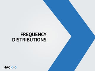 FREQUENCY
DISTRIBUTIONS
 
