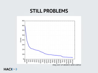 STILL PROBLEMS
FREQ. DIST. OF BROWN’S NEWS CORPUS
 