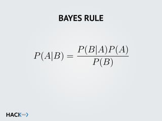 BAYES RULE
 