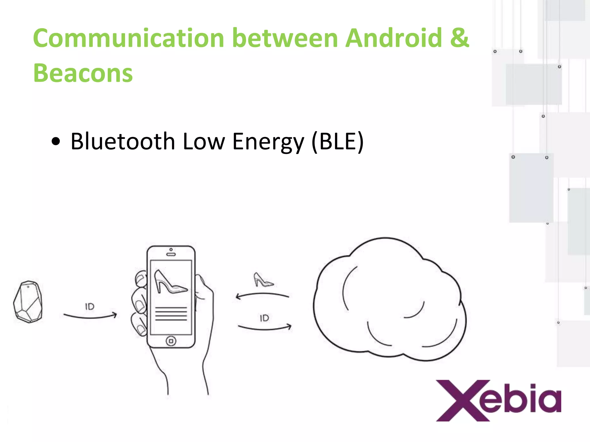 Communication between Android & 
Beacons 
• Bluetooth Low Energy (BLE) 
 