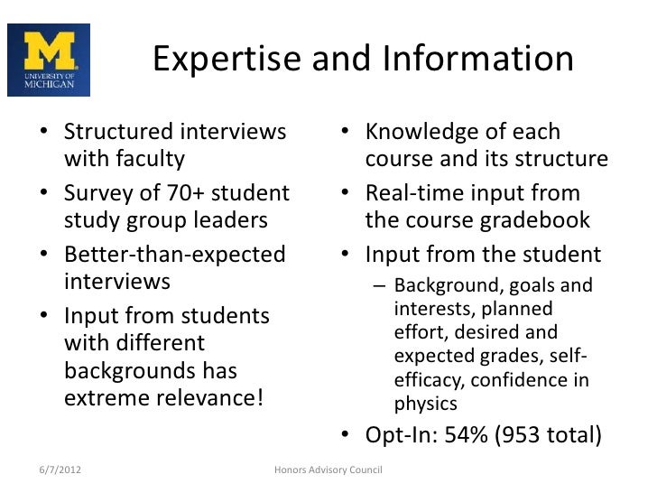 HAC learning analytics presentation 2012