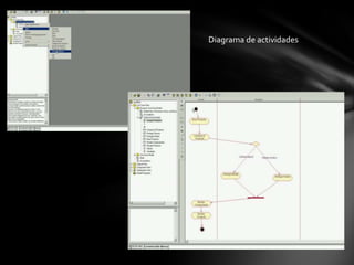 Diagrama de actividades
 