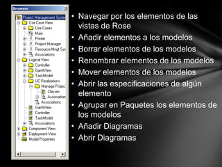 • Navegar por los elementos de las
  vistas de Rose
• Añadir elementos a los modelos
• Borrar elementos de los modelos
• Renombrar elementos de los modelos
• Mover elementos de los modelos
• Abrir las especificaciones de algún
  elemento
• Agrupar en Paquetes los elementos de
  los modelos
• Añadir Diagramas
• Abrir Diagramas
 