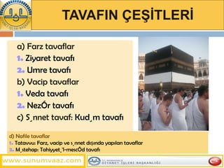 TAVAFIN ÇEŞİTLERİ a) Farz tavaflar 1.  Ziyaret tavafı 2.  Umre tavafı b) Vacip tavaflar 1.  Veda tavafı 2.  Nezîr tavafı c) Sünnet tavaf:  Kudüm tavafı d) Nafile tavaflar 1.  Tatavvu: Farz, vacip ve sünnet dışında yapılan tavaflar 2.  Müstehap: Tahiyyetü'l-mescîd tavafı 