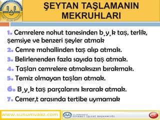 ŞEYTAN TAŞLAMANIN MEKRUHLARI 1.  Cemrelere nohut tanesinden büyük taş, terlik, şemsiye ve benzeri şeyler atmak 2.  Cemre mahallinden taş alıp atmak.   3.   Belirlenenden fazla sayıda taş atmak. 4.  Taşları cemrelere atmaksızın bırakmak. 5.  Temiz olmayan taşları atmak. 6.  Büyük taş parçalarını kırarak atmak. 7.  Cemerât arasında tertibe uymamak 
