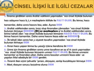 CİNSEL İLİŞKİ İLE İLGİLİ CEZALAR 1.  İhrama girdikten sonra Arafat vakfesini yapmadan önce cinsel ilişkide bulunan hacı adayının haccı bütün mezheplerin ittifakı ile  FASİT OLUR . Bu kimse, haccı tamamlar, daha sonra haccını kazâ eder. Ayrıca  DEM   2.  Arafat vakfesinden sonra, tıraş olup ihramdan çıkmadan önce cinsel ilişkide bulunan kimseye  BEDENE  (Diğer mezheplere  göre Arafat vakfesinden sonra, birinci tahallülden önce cinsel ilişkide bulunan kimsenin  HACCI FASİT   OLUR . Bu kimse haccını tamamlar. Daha sonra haccını kaza eder ve  BEDENE ) 3.  İlk tehallülden sonra henüz ziyaret tavafını yapmadan önce cinsel ilişkide bulunan kimseye  DEM   4.   Kıran haccı yapan kimse bu yasağı işlerse kendisine iki  DEM   5.  Umre için ihrama girdikten sonra umre tavafının en az dört şavtı yapmadan önce  cinsel ilişkide bulunan kimsenin umresi  FASİT OLUR . Bu kimse umresini tamamlar ve ihramdan çıkar. Daha sonra bozulan umresini kaza eder  ve yapılan ihlal sebebiyle bir  DEM   gerekir. 6.  İhramlı iken eşini şehvetle öpmen, okşayan, sarılıp kucaklayan kimseye  DEM 7.   Mastürbasyon sonucu boşalma olursa  DEM   