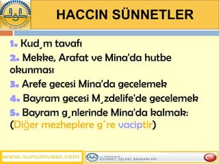 HACCIN SÜNNETLER 1.  Kudüm tavafı 2.  Mekke, Arafat ve Mina'da hutbe okunması 3.  Arefe gecesi Mina'da gecelemek 4.  Bayram gecesi Müzdelife'de gecelemek 5.  Bayram günlerinde Mina'da kalmak: ( Diğer mezheplere göre  vacip tir ) 