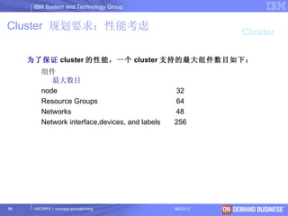 IBM System and Technology Group


Cluster 规划要求：性能考虑
                                                             Cluster

     为了保证 cluster 的性能，一个 cluster 支持的最大组件数目如下：
         组件
            最大数目
         node                                    32
         Resource Groups                         64
         Networks                                48
         Network interface,devices, and labels   256




10    HACMP5.1 concept and planning              06/23/12   © 2003 IBM Corporation
 