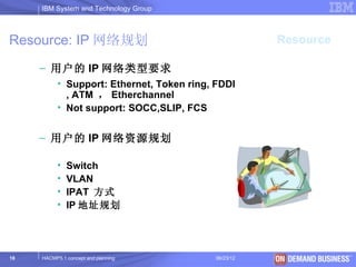IBM System and Technology Group



Resource: IP 网络规划                                     Resource

     – 用户的 IP 网络类型要求
           • Support: Ethernet, Token ring, FDDI
             , ATM ， Etherchannel
           • Not support: SOCC,SLIP, FCS


     – 用户的 IP 网络资源规划

           •   Switch
           •   VLAN
           •   IPAT 方式
           •   IP 地址规划




18   HACMP5.1 concept and planning         06/23/12     © 2003 IBM Corporation
 