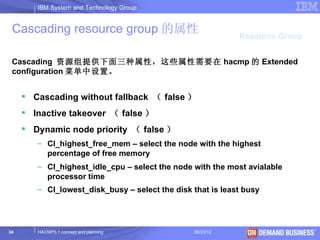 IBM System and Technology Group


 Cascading resource group 的属性                               Resource Group


 Cascading 资源组提供下面三种属性，这些属性需要在 hacmp 的 Extended
 configuration 菜单中设置。


      Cascading without fallback （ false ）
      Inactive takeover （ false ）
      Dynamic node priority （ false ）
        – Cl_highest_free_mem – select the node with the highest
          percentage of free memory
        – Cl_highest_idle_cpu – select the node with the most avialable
          processor time
        – Cl_lowest_disk_busy – select the disk that is least busy




34      HACMP5.1 concept and planning           06/23/12             © 2003 IBM Corporation
 
