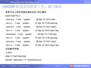 IBM System and Technology Group

HACMP 配置前的准备工作：编写脚本
     查看节点上的应用服务器的启动 / 停止脚本
     test2:/ha51>ls –l
     -rwxr-xr-x 1 root         system       65 Apr 13 13:51 start
     -rw-r--r-- 1 root       system        31 Apr 13 11:49 start.log
     -rwxr-xr-x 1 root         system       66 Apr 13 14:01 start1
     -rw-r--r-- 1 root       system        31 Apr 13 14:01 start1.log
     -rwxrwxrwx 1 root           system      64 Apr 13 11:48 stop
     -rw-r--r-- 1 root       system        31 Apr 13 11:48 stop.log
     -rwxr-xr-x 1 root         system       66 Apr 13 14:01 stop1
     -rw-r--r-- 1 root       system        31 Apr 13 14:01 stop1.log
     启动脚本举例：
     vi start
     date >> /ha51/start.log
     banner " start app1 " >> /tmp/hacmp.out

54         HACMP5.1 concept and planning                            06/23/12   © 2003 IBM Corporation
 