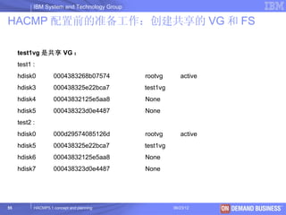 IBM System and Technology Group

HACMP 配置前的准备工作：创建共享的 VG 和 FS

     test1vg 是共享 VG ：
     test1 :
     hdisk0         0004383268b07574         rootvg       active
     hdisk3         000438325e22bca7         test1vg
     hdisk4         00043832125e5aa8         None
     hdisk5         000438323d0e4487         None
     test2 :
     hdisk0         000d29574085126d         rootvg       active
     hdisk5         000438325e22bca7         test1vg
     hdisk6         00043832125e5aa8         None
     hdisk7         000438323d0e4487         None




55         HACMP5.1 concept and planning               06/23/12    © 2003 IBM Corporation
 