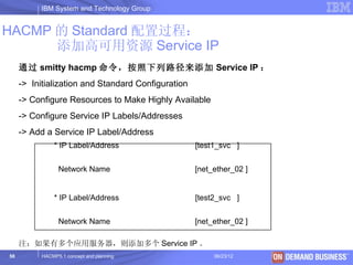 IBM System and Technology Group


HACMP 的 Standard 配置过程：
      添加高可用资源 Service IP
     通过 smitty hacmp 命令，按照下列路径来添加 Service IP ：
     -> Initialization and Standard Configuration
     -> Configure Resources to Make Highly Available
     -> Configure Service IP Labels/Addresses
     -> Add a Service IP Label/Address
               * IP Label/Address                   [test1_svc ]


                 Network Name                       [net_ether_02 ]


               * IP Label/Address                   [test2_svc ]


                 Network Name                       [net_ether_02 ]

     注：如果有多个应用服务器，则添加多个 Service IP 。
58         HACMP5.1 concept and planning                 06/23/12     © 2003 IBM Corporation
 