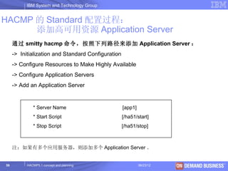 IBM System and Technology Group


HACMP 的 Standard 配置过程：
      添加高可用资源 Application Server
     通过 smitty hacmp 命令，按照下列路径来添加 Application Server ：
     -> Initialization and Standard Configuration
     -> Configure Resources to Make Highly Available
     -> Configure Application Servers
     -> Add an Application Server


              * Server Name                         [app1]
              * Start Script                        [/ha51/start]
              * Stop Script                         [/ha51/stop]



     注：如果有多个应用服务器，则添加多个 Application Server 。


59         HACMP5.1 concept and planning                     06/23/12   © 2003 IBM Corporation
 